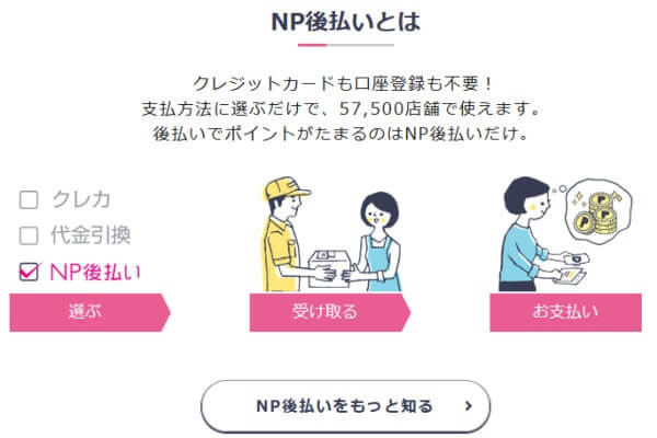 NP後払いとは？