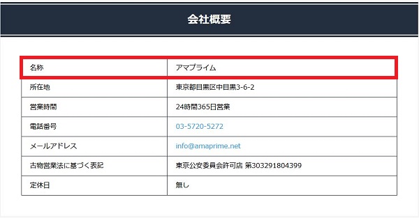 運営元・会社が不明（信頼性に欠ける）