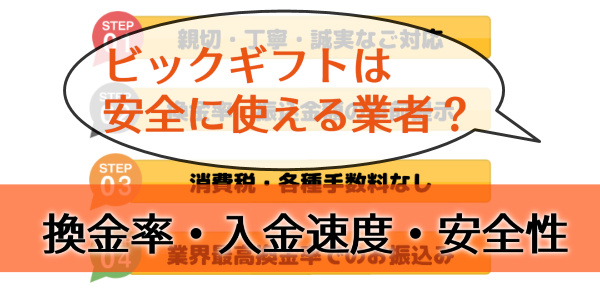 ビックギフトは安全な現金化業者？換金率や入金速度は？