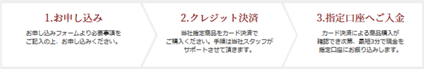 エキスパートで実際に現金化！流れを分かりやすく解説！