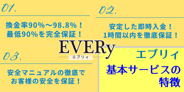 エブリィってどんな業者？基本サービスの特徴を解説