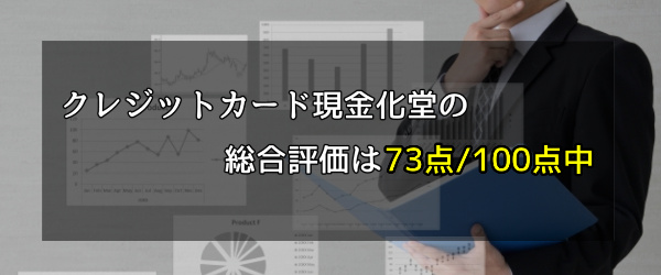 クレジットカード現金化堂の総合評価は(73点/100点中)