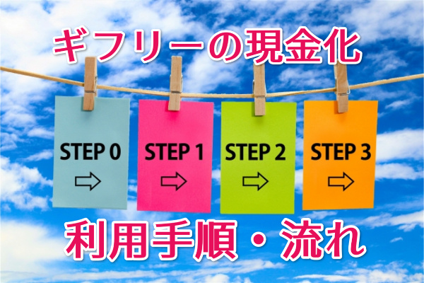 ギフリーのツケ払い（後払い）現金化利用手順・流れ