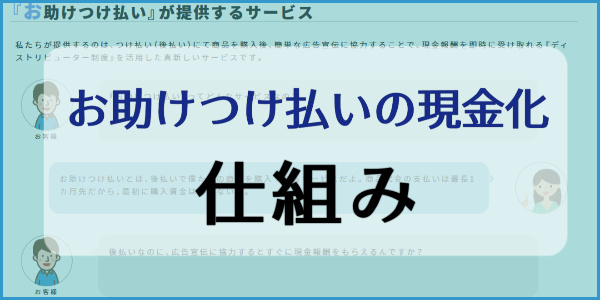 お助けつけ払いの現金化の仕組みって？