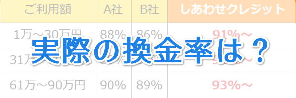 実際の換金率は？