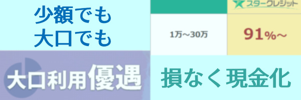 少額・大口どちらも損なく利用できる